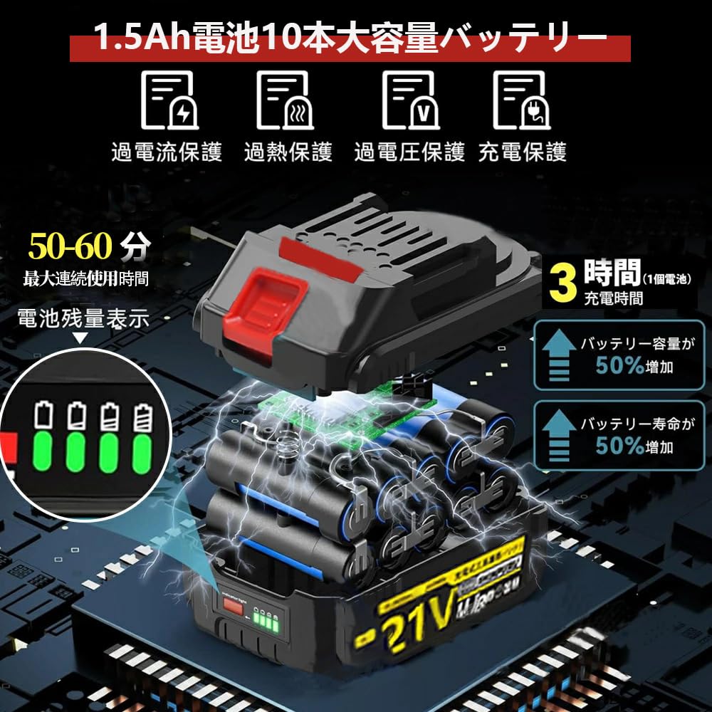 値下げ　速い者勝ち　便利です。ダストブロワー定価1本7000円2本 Amazon.co.jp: ブロワー エアダスター ブロワー 洗車 無段階変速